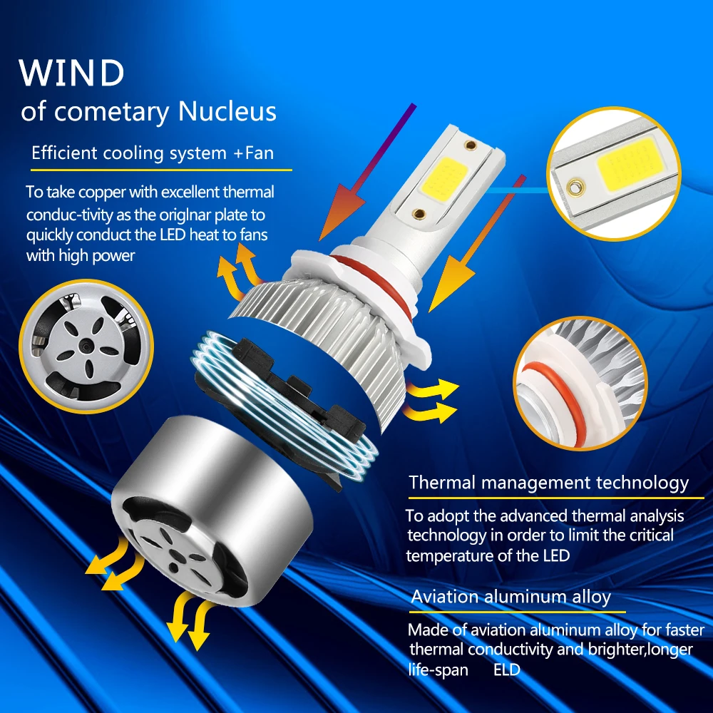 ISincer C6 H1 H3 светодиодный фар Hulbs H7 светодиодный Автомобильные фары H4 880 H11 HB3 9005 HB4 9006 H13 6500K 72W 12V 24V 8000LM авто фары