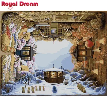 

Rotation of the four seasons DIY Painting By Numbers Canvas Painitng Home Wall Art Picture Coloring By Numbers For Home Decor