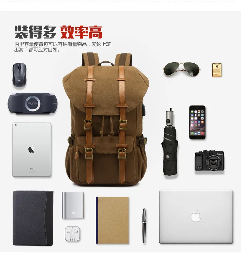 Mochila Feminina, Школьный брезентовый Рюкзак, для улицы, многофункциональный, Usb, мужской, на заказ, Большой Вместительный ранец, восстанавливающий древние способы
