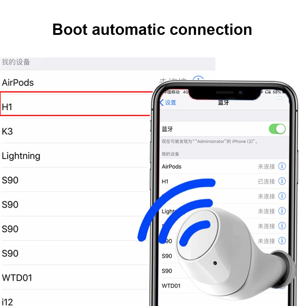 H1 Bluetooth гарнитура 5,0 беспроводная гарнитура Спортивная гарнитура с зарядным устройством Водонепроницаемая гарнитура HD гарнитура для звонков для iPhone Xiaomi