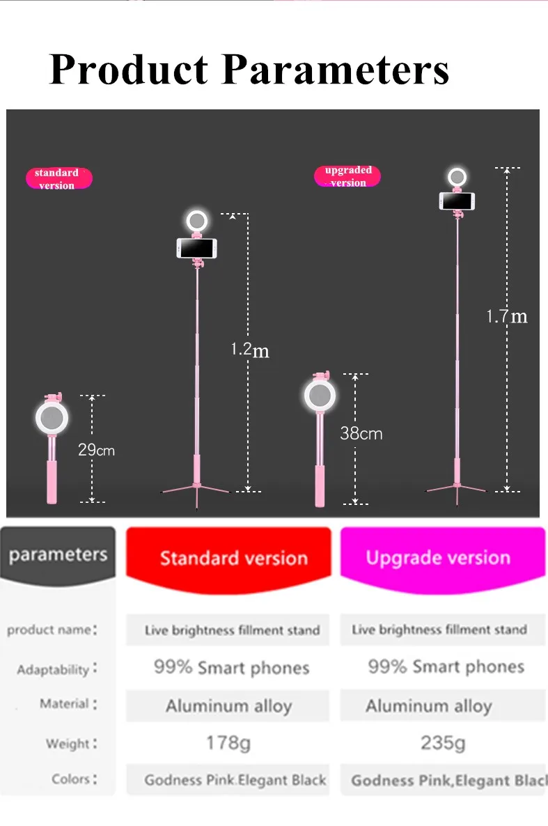 Регулируемый кольцевой светильник для селфи 1,7 м, Выдвижной Штатив для селфи, светодиодный кольцевой светильник для селфи с креплением для телефона, usb-разъем для штатива