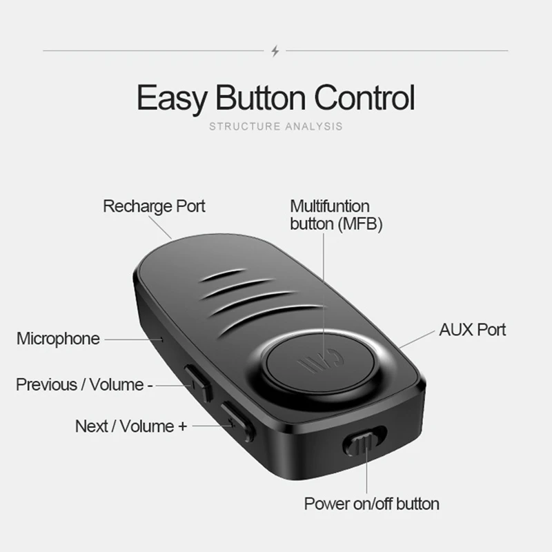 Автомобильный беспроводной передатчик Bluetooth 5,0 аудио стерео музыкальный адаптер 3,5 мм AUX