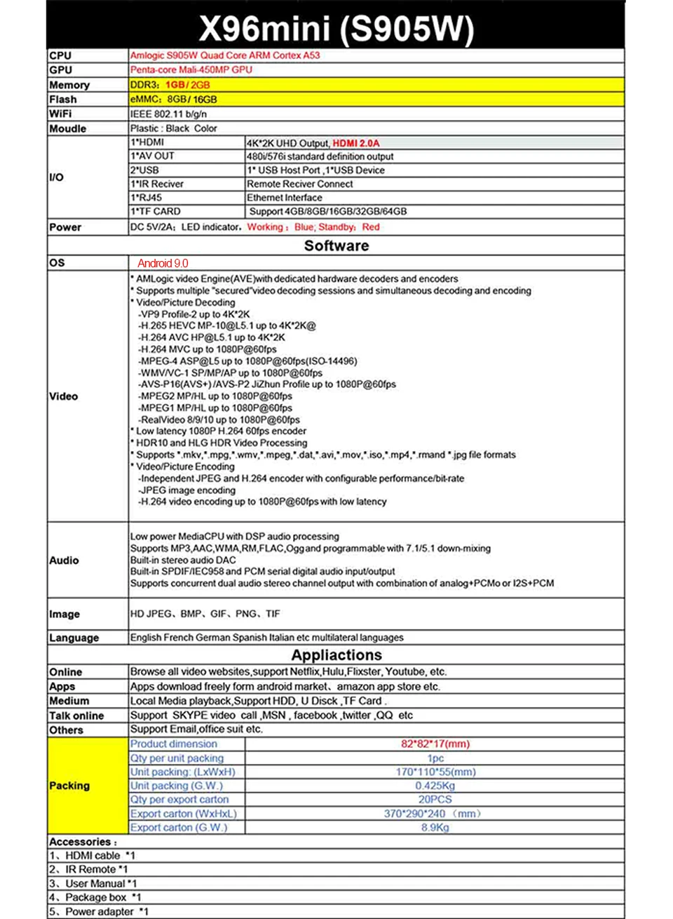 X96M_specification_(MALL)