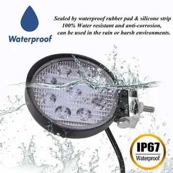 

New 27W 9 LED Work Light Car LED Spotlight Floodlight Thickness 4.3cm Round Auto Truck Off Road Mini LED Light bar