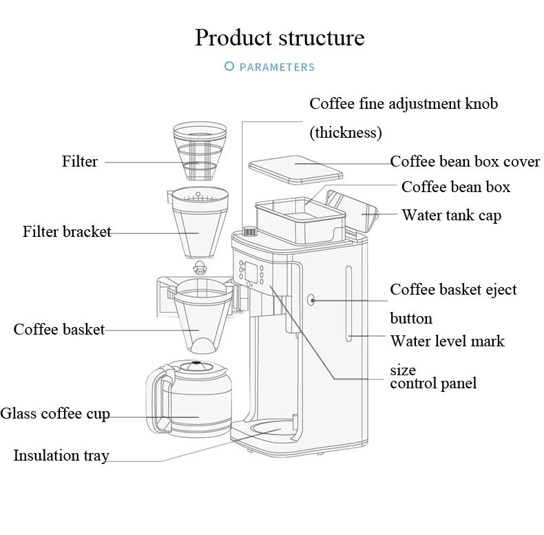 Полностью автоматическая американская кофемашина/капельная кофемолка со стеклянным горшком/капучино латте