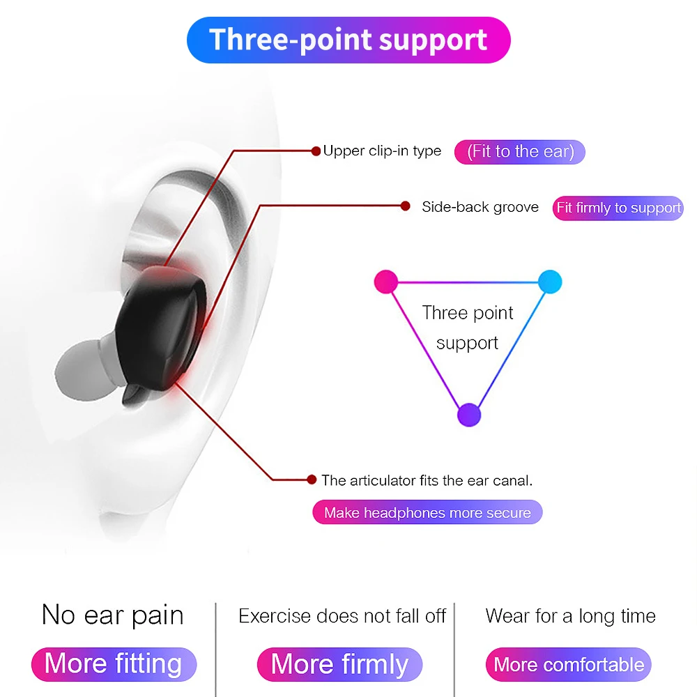 FBYEG TWS Min XG13 беспроводные наушники Bluetooth наушники спортивные музыкальные bluetooth 5,0 наушники с микрофоном