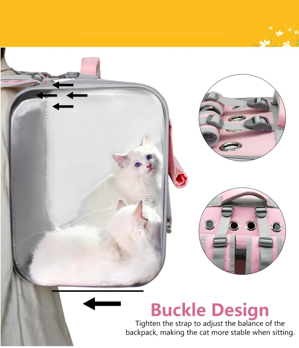 Title 24, Pet Cat Carrier Backpack Transparent Travel Car...