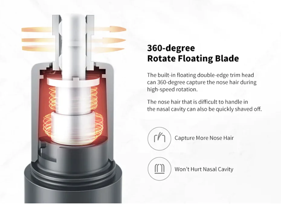Xiaomi ShowSee C1 BK Electric Mini Nose Hair Trimmer 6 Xiaomi ShowSee C1 BK Electric Mini Nose Hair Trimmer 6