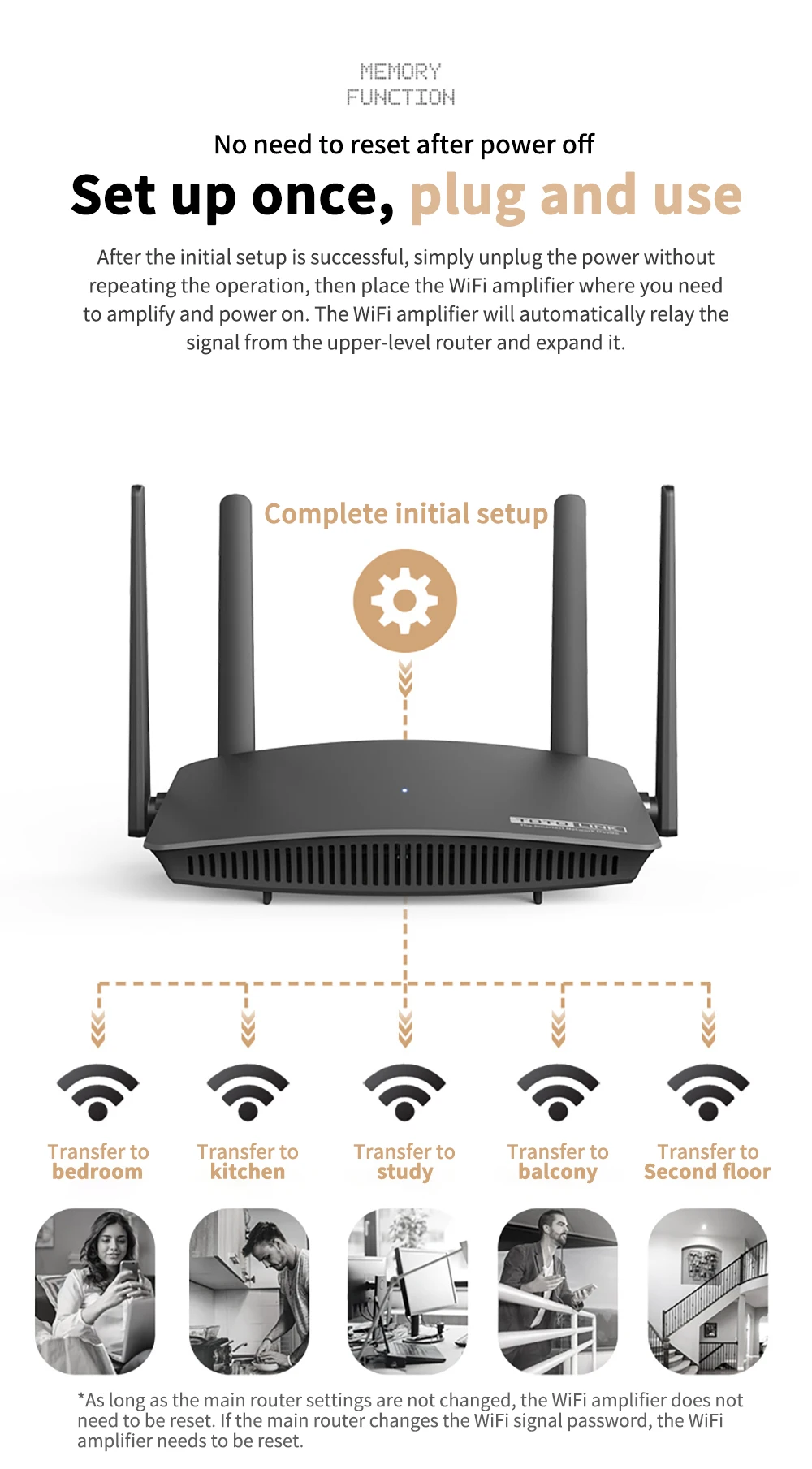 TOTOLINK A720R Dual Band Router With 4*6dBi Antennas WiFi Signal Amplifier Supports Four Working Modes