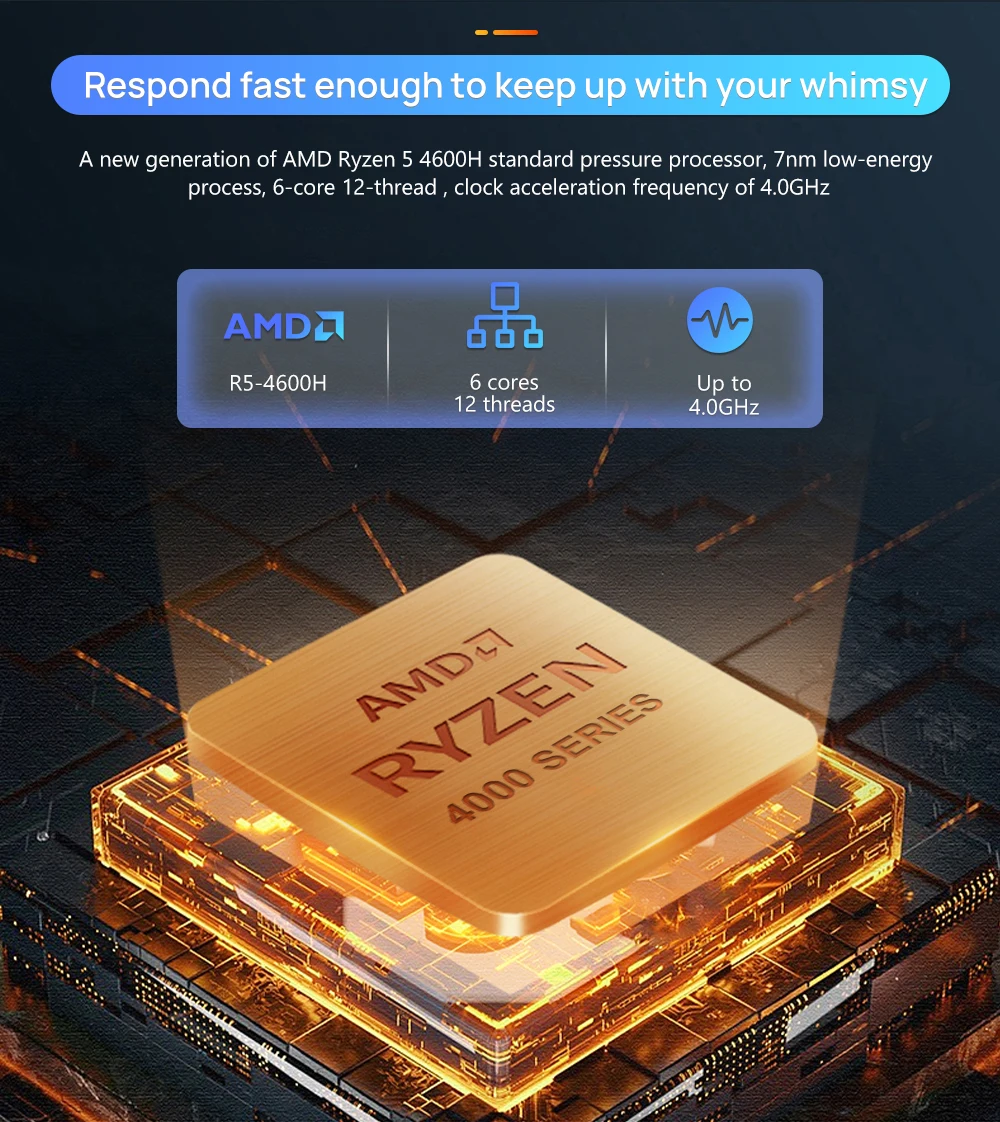 Ryzen 4000 Amd Ryzen 4800h Vs 4600h Ryzen 4000 Series Amd Ryzen