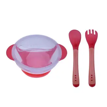 

Baby Bowl Set Training Bowl Spoon Tableware Set Dinner Bowl Learning Dishes With Suction Cup Children Training Dinnerware