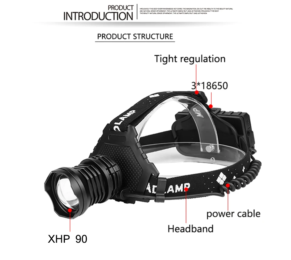 Z15 2064 XHP90 светодиодный налобный фонарь самый мощный 32 Вт 7800 лм налобный фонарь zoom power bank 18650 мАч аккумулятор