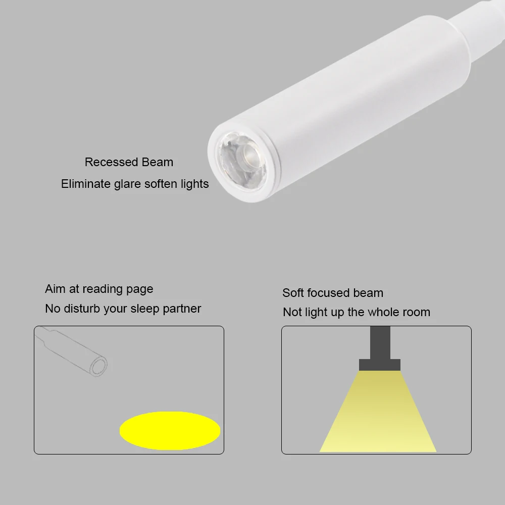 Белый настенный Точечный светильник 2 упаковки теплый белый ing Cob прикроватный