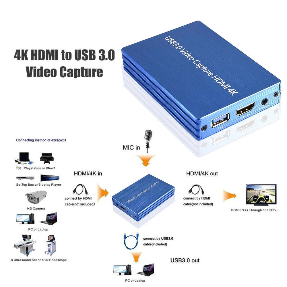 4K HDMI к USB 3,0 карта видеозахвата ключ 1080P 60fps Full HD видео рекордер коробка захвата для Windows Linux OS X системы