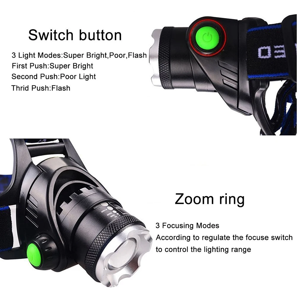 New 2000LM Cree XL-M T6 Led Headlamp 3 Modes Headlight Waterproof Head Torch flashlight Head lamp Fishing Hunting Light 18650