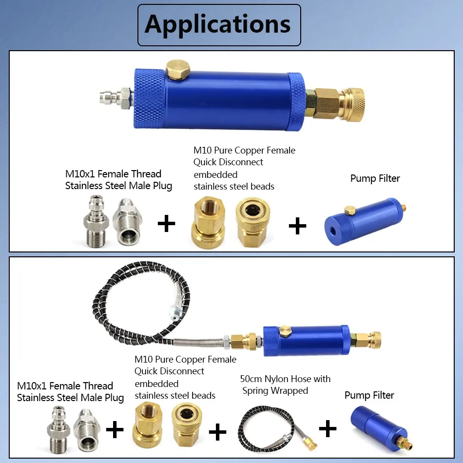 产品搭配使用推荐图