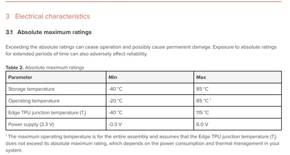 M.2-Accelerator INFO 6