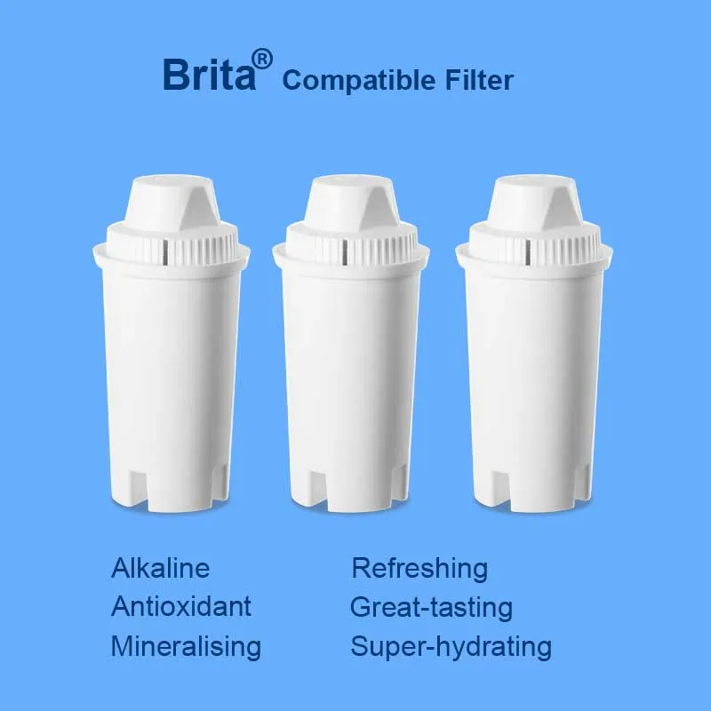 Brita EMB 8 Universal Filter Cartridge Compatible with Brita Classic Water Filter Jug 