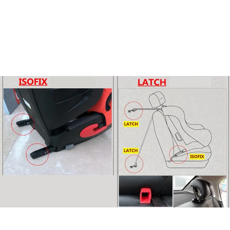 Staffa ISOFIX Per Seggiolino Auto | In Metallo | Per Installazione Sicura E Stabile