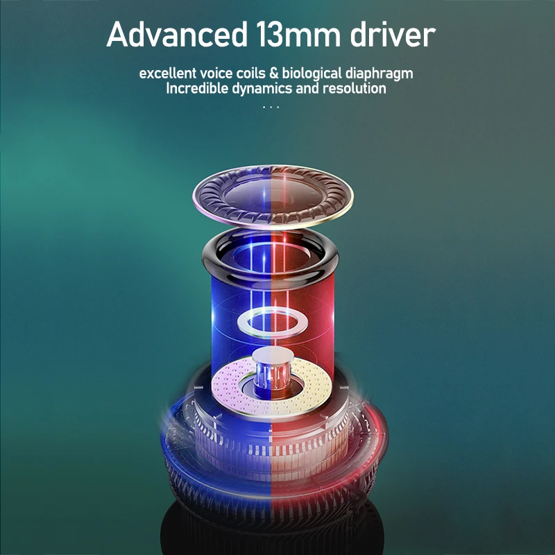 TWS Fingerprint Touch Bluetooth Earphones HD Stereo Wireless HeadphonesNoise Cancelling Gaming Headset