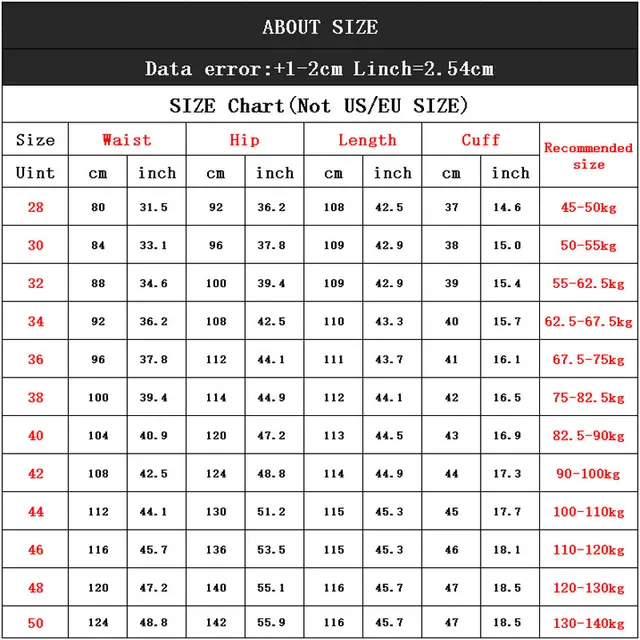 Tallas vaqueros hombre Clearance