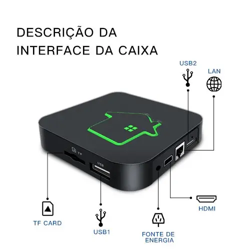Ai tak pro 1 бразильская коробка HTV 6 BRASIL tigree 5 TIGRE2 ТВ HTV6 + BTV Бразильский