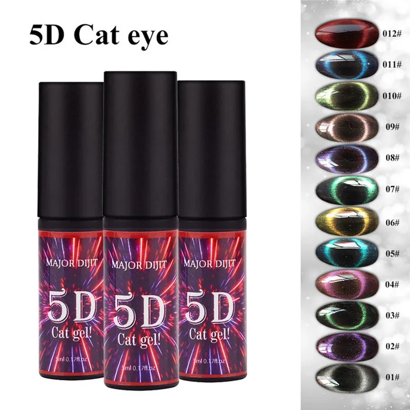 Nail Vision 9D Galaxy Гель-лак для ногтей с эффектом «кошачий глаз» Хамелеон для использования с магнитом замачиваемый УФ-лак для ногтей 5D/7D 5 мл Полупостоянный маникюрный Гель-лак