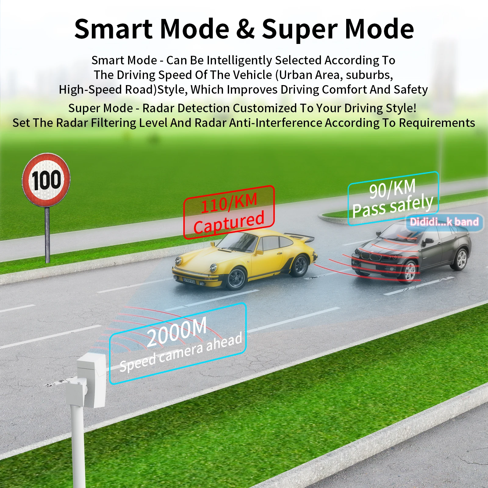 Spedal 388T DSP Laser Radar Detectors for Cars Built-in GPS/Real-Time Voice Alerts IVT Filtering Ultra-Long Radar Coverage Free