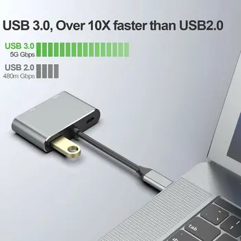 

Type-c to HDMI Female Four-in-one Transfer Cable Type C Turn 4k 30HZ HD Conversion Line Four-in-one Transfer Cable