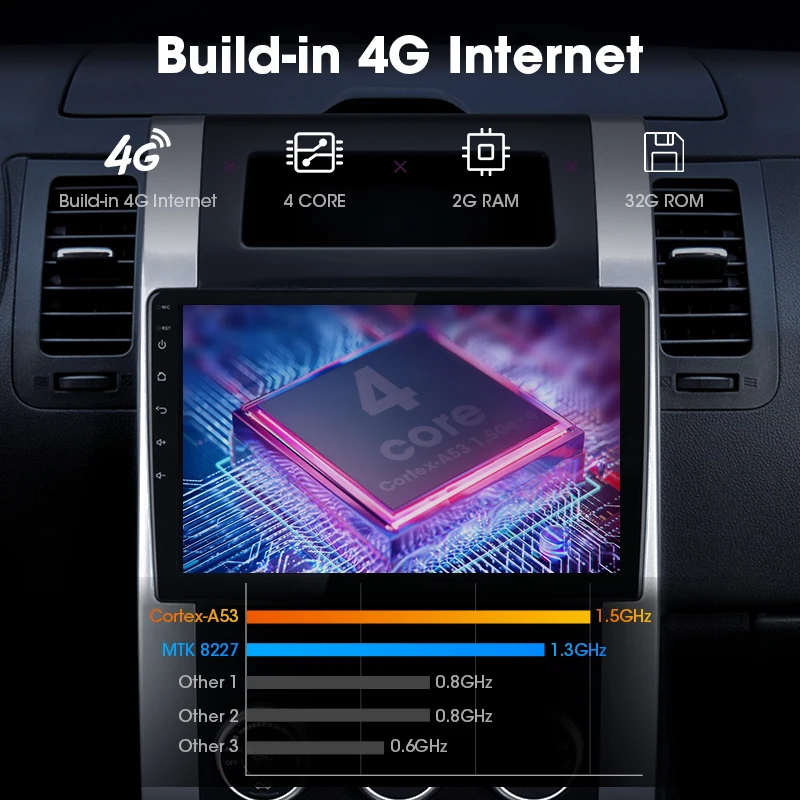 10 1 &quotAndroid 8 Автомобильный мультимедийный видеопроигрыватель навигация GPS для Nissan
