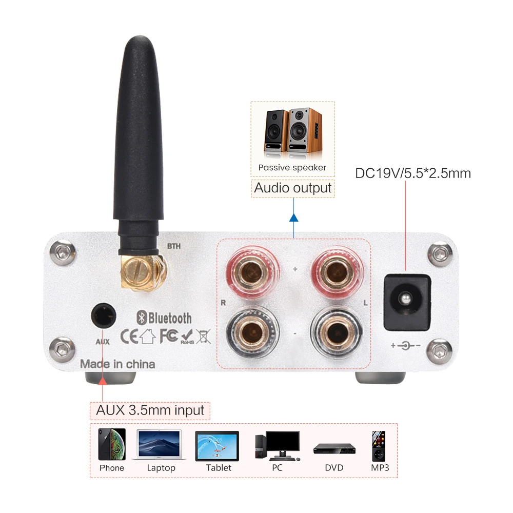 BRZHIFI мини TPA3116 Цифровой Bluetooth 5,0 усилители HiFi 100 Вт высокой мощности 2,0 канальный стерео усилитель для домашнего кинотеатра DIY