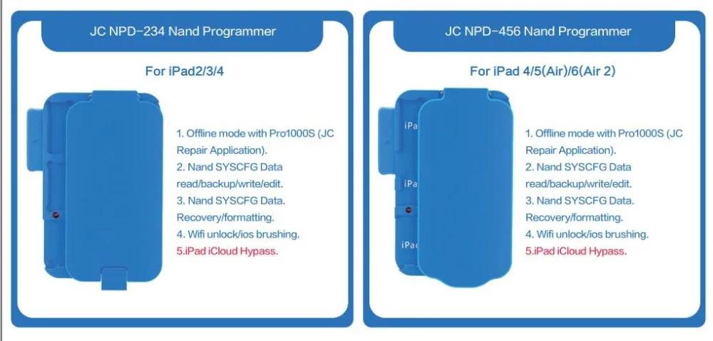 ipad 模块