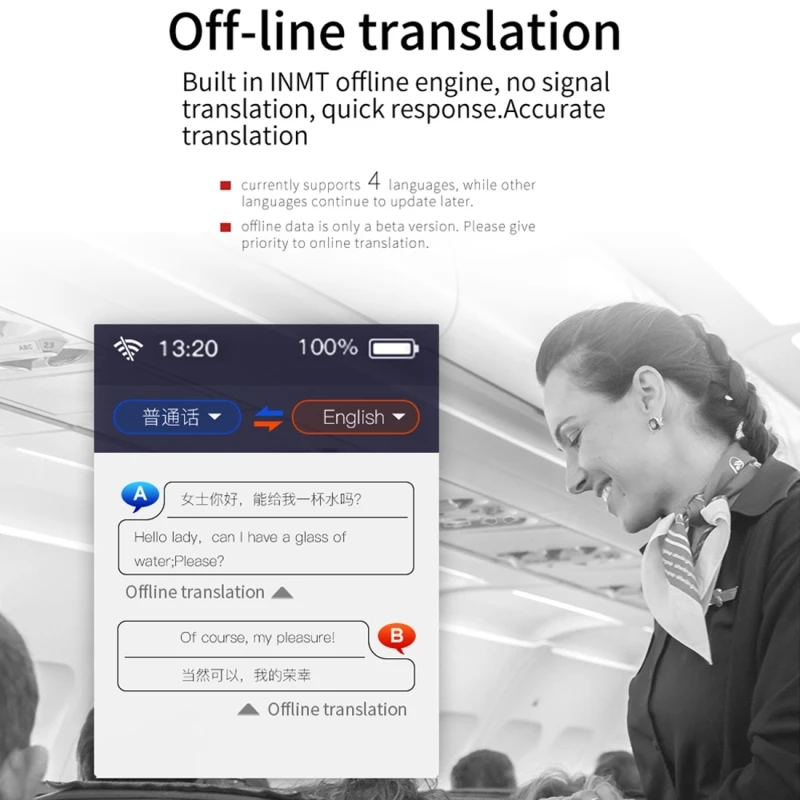 2,0 дюймовый экран голосовой переводчик 45 многоязычный Ai переводчик 512 МБ+ 4 Гб для путешествий и бизнеса во всем мире