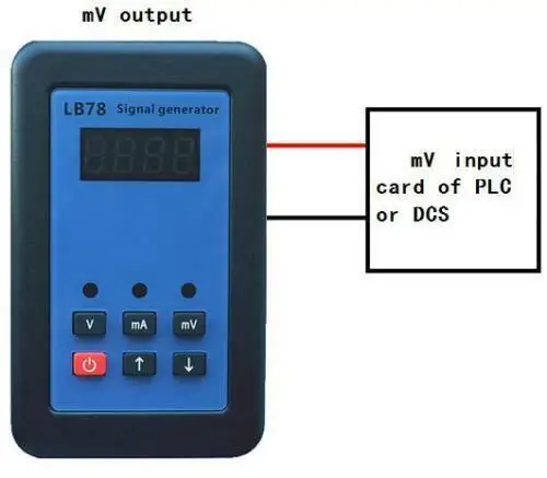 LB78 4-20mA/0-10 В/мВ генератор сигналов калибратор источника с PLC, DCS, ESD