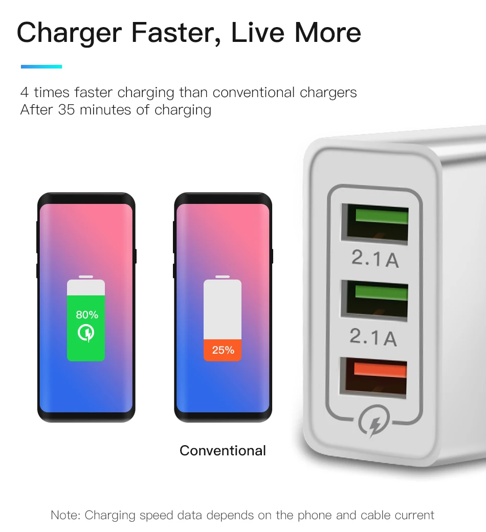 !ACCEZZ Universal 18W Quick Charge 3.0 Charger Adapter For iphone Samsung s7 s10 plus Travel Wall Charging 3usb EU Plug Charger (3)