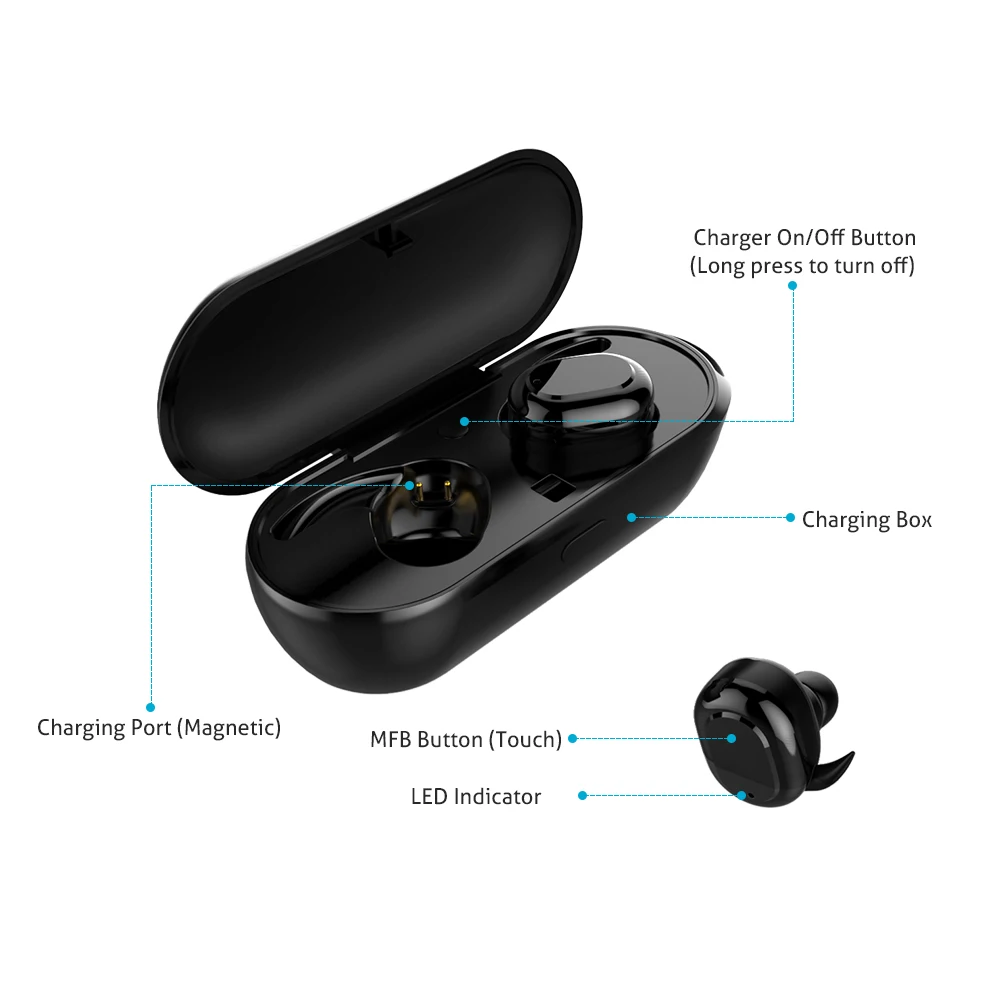 Bluetooth мини наушники, беспроводные наушники IPX5, водонепроницаемые, для бега, спортивные, свободные руки, стерео, бас, гарнитура, наушники для телефона