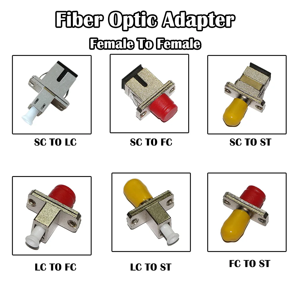 Famale to Female Fiber Adapter