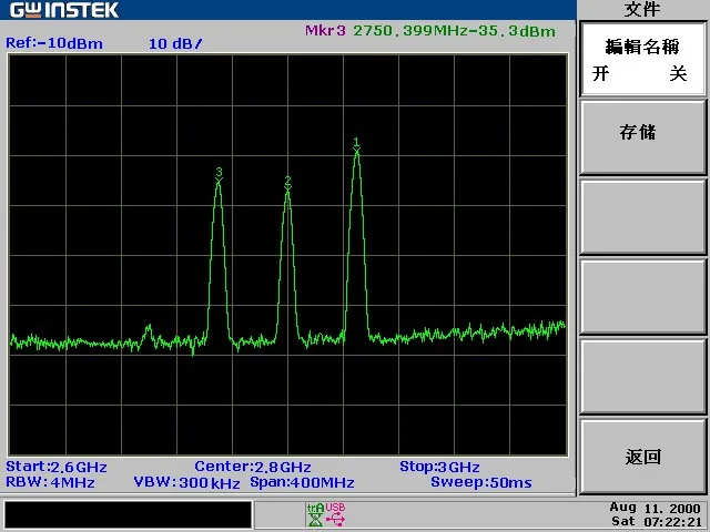 Double Balanced Mixer Active RF Mixer Up-Conversion Down-Conversion Balun Coil Coupling Signal ADL5801