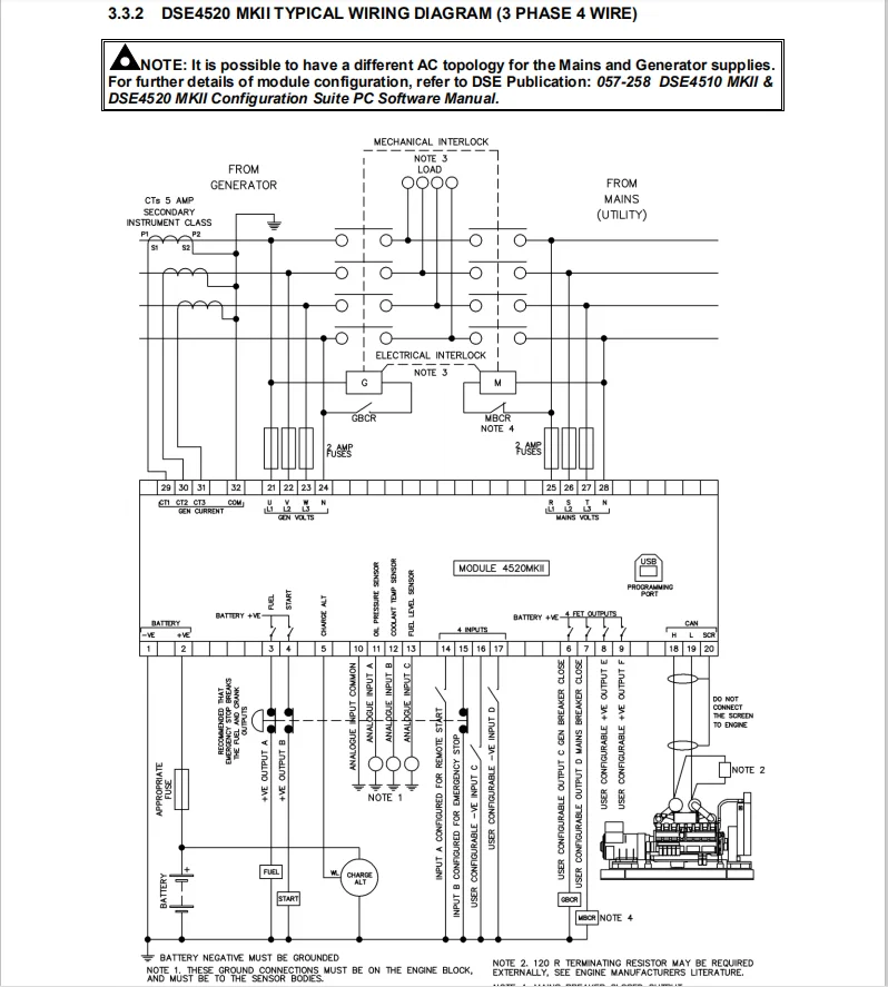 Deep Sea 4520 Mkii Disount Deals Americanprime Br