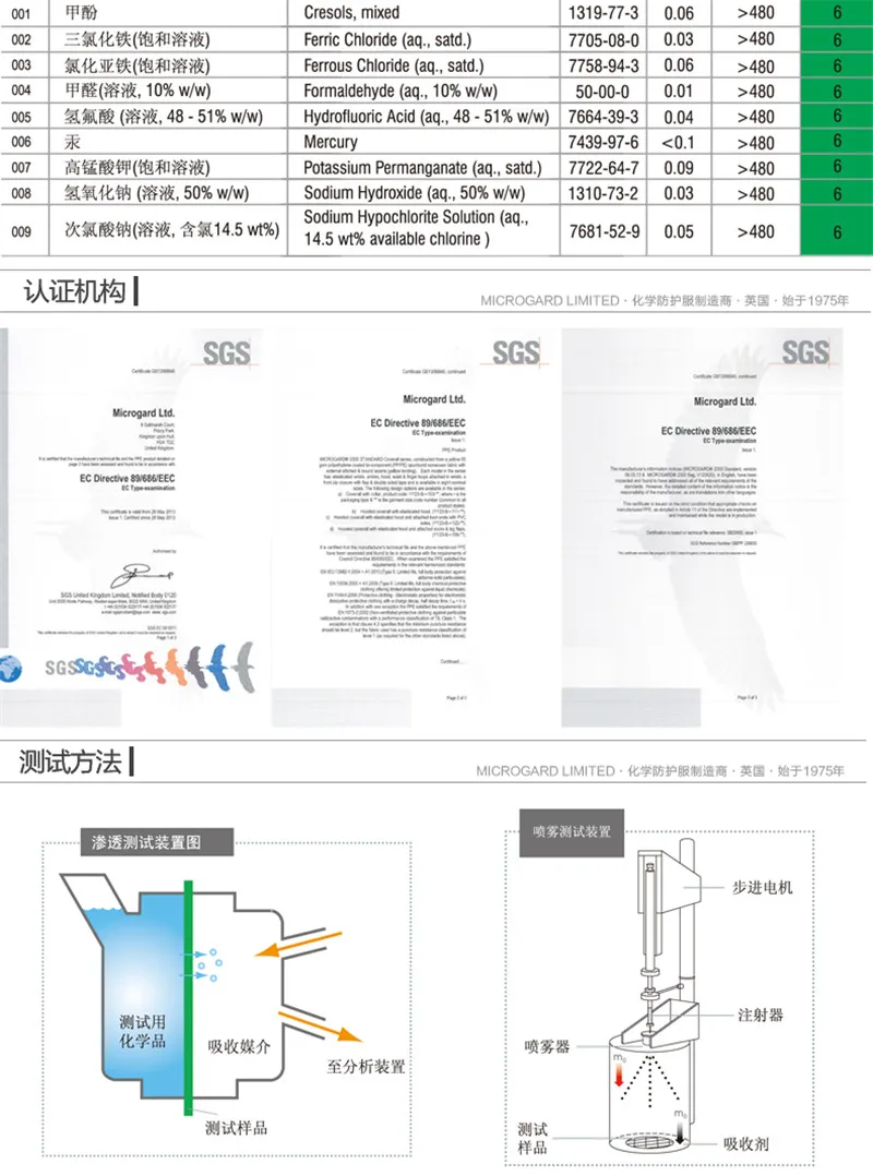 TB2C98qaC3PL1JjSZFxXXcBBVXa_!!2095746629