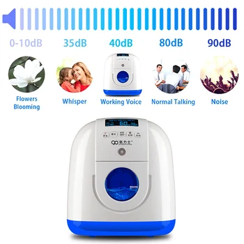 

Travel Use Oxygen Concentrator 1L-5L/Min Universal Intelligent Oxygen Generator Machine with Nasal Cannula Homecare