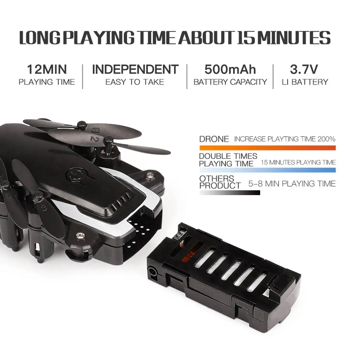 Горячая Распродажа 0.3MP 2.0MP мини Радиоуправляемый Дрон с камерой Wifi FPV складной пульт дистанционного управления квадрокоптером вертолет игрушки