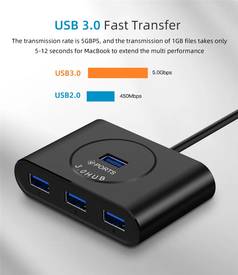 USB 3,0 концентратор 50 см высокоскоростной 4 порта с блоком питания USB3.0 сплиттер OTG адаптер для iMac НОУТБУК настольные компьютерные аксессуары