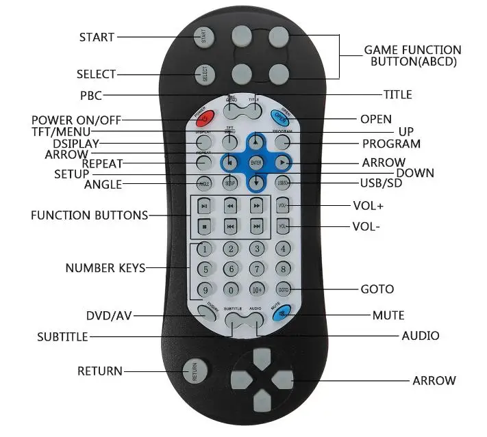 360截图20190723150751084