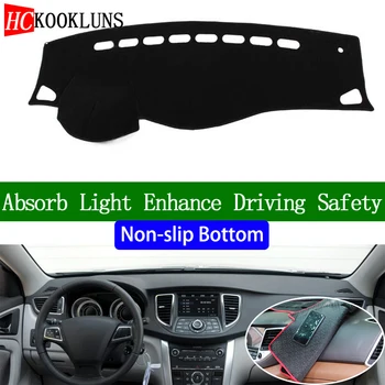 

For besturn b90 2011 2012 2013 2014 2015 2016 Non-slip Bottom Dashboard Cover Car Decals Car Stickers Interior Car Accessories