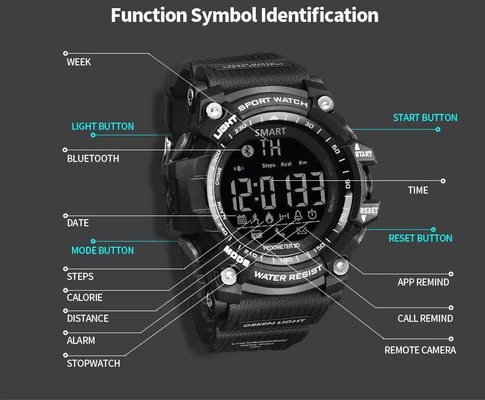 Инструкция часов smartwatch. Китайские часы настройка. watch инструкция. инструкция для часов watch. мануал китайских спортивных часов.