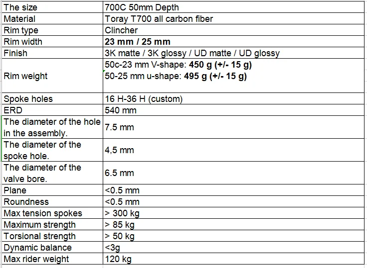 23 25mm wide 50mm deep road clincher rim