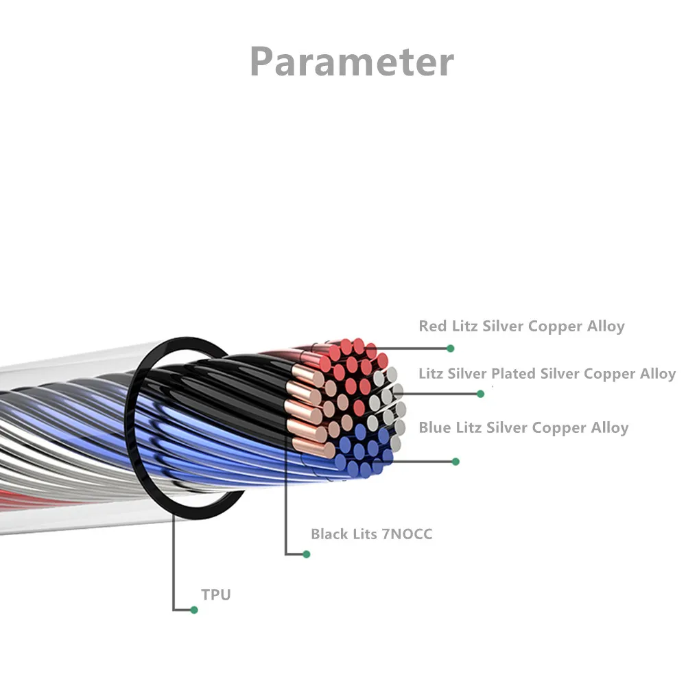 ケーブル・シールド HAKUGEI RAINBOW UNICORN 4.4mm 2pin HAKUGEI RAINBOW UNICORN 4.4mm 2pin ケーブル・シールド