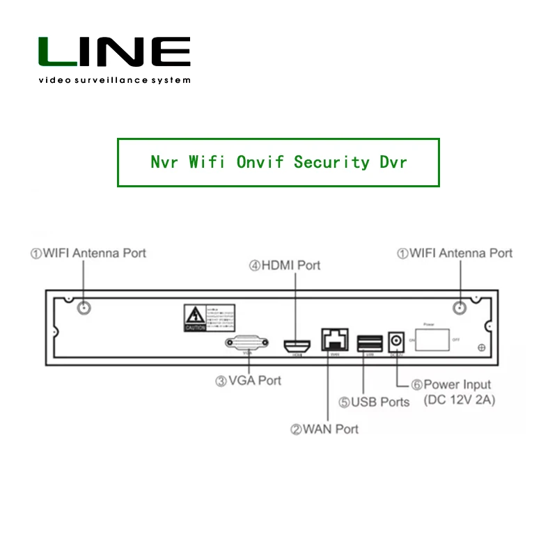 Dvr 6TB HDD P2P 8ch 4ch Hdmi Video Recorder H.265 1080P Cctv Wireless Nvr Wifi Onvif Security