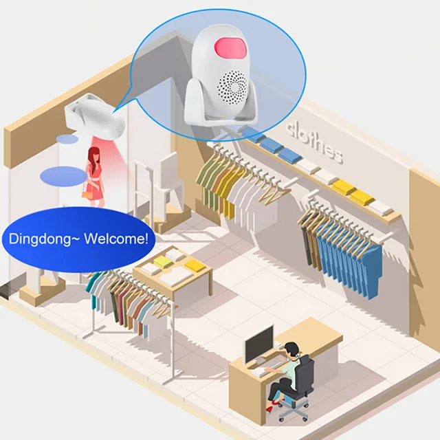 KERUI PIR Motion Detector Security Alarm Detector Anti-theft  Motion Sensor Smart Welcome Doorbell Human Body Detector 5